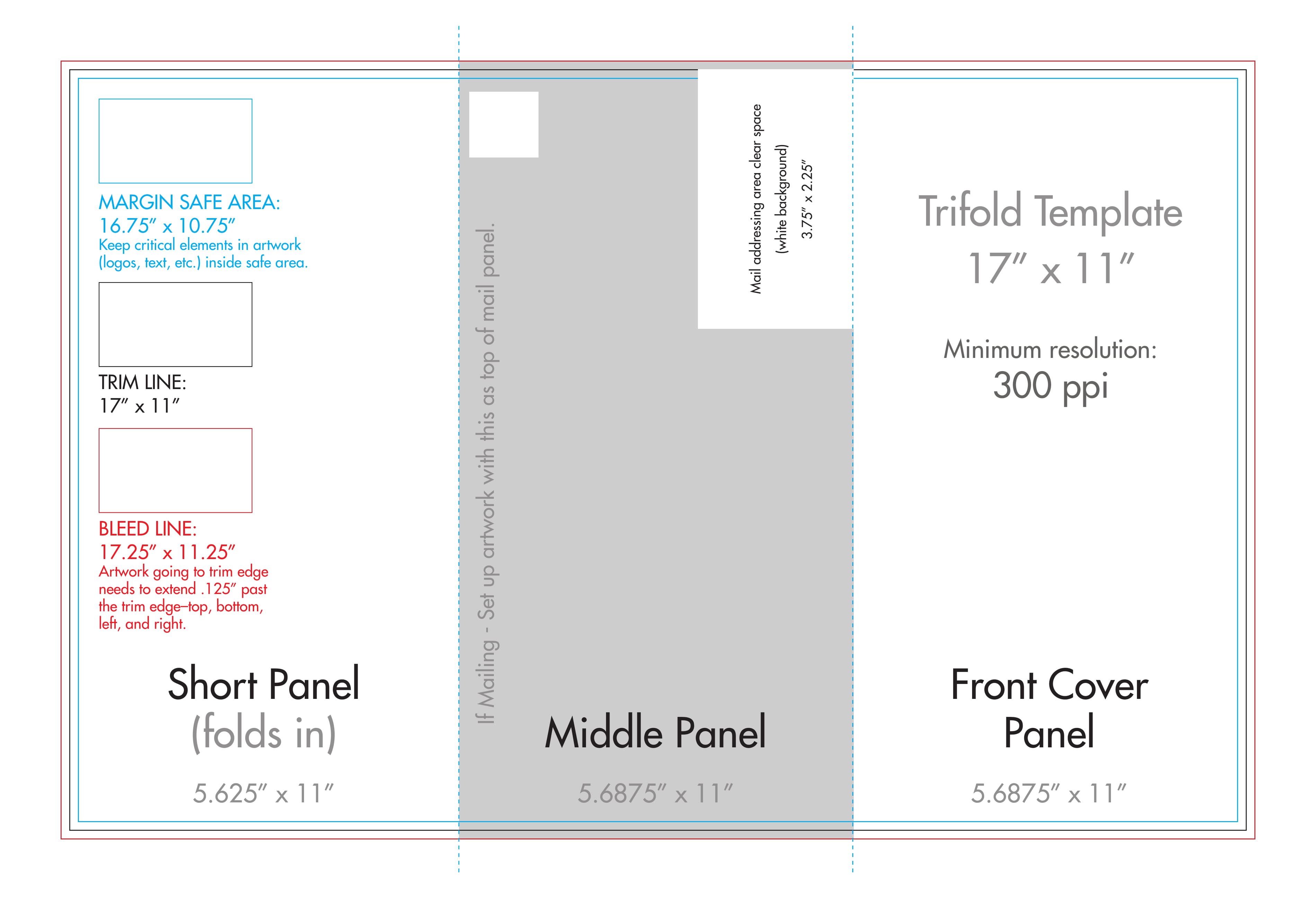 20" x 20" Tri Fold Brochure Template - U.S. Press For 6 Panel Brochure Template