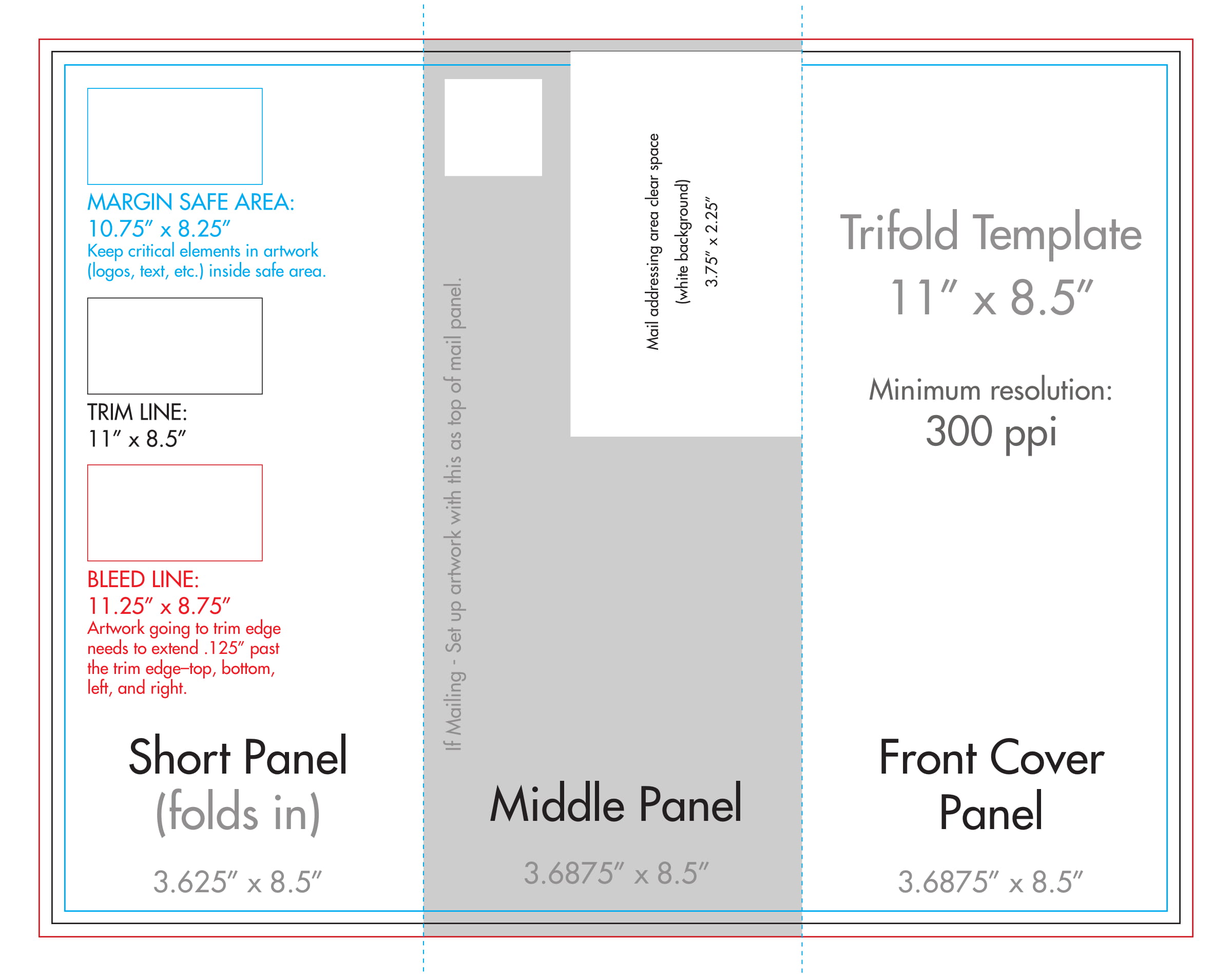 22.22" x 22" Tri Fold Brochure Template - U.S. Press Pertaining To Three Panel Brochure Template