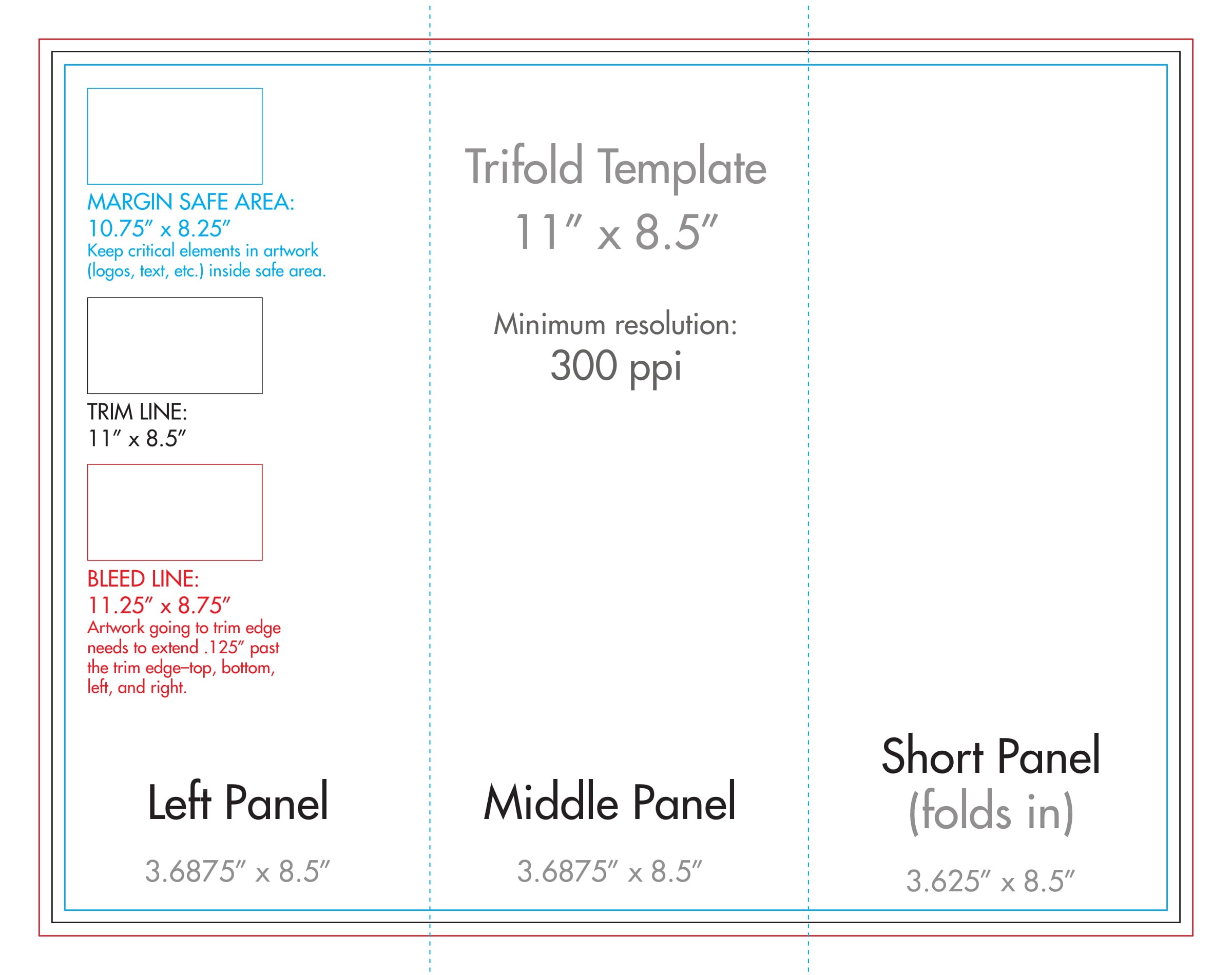 20.20" x 20" Tri Fold Brochure Template - U.S. Press For Three Fold Card Template