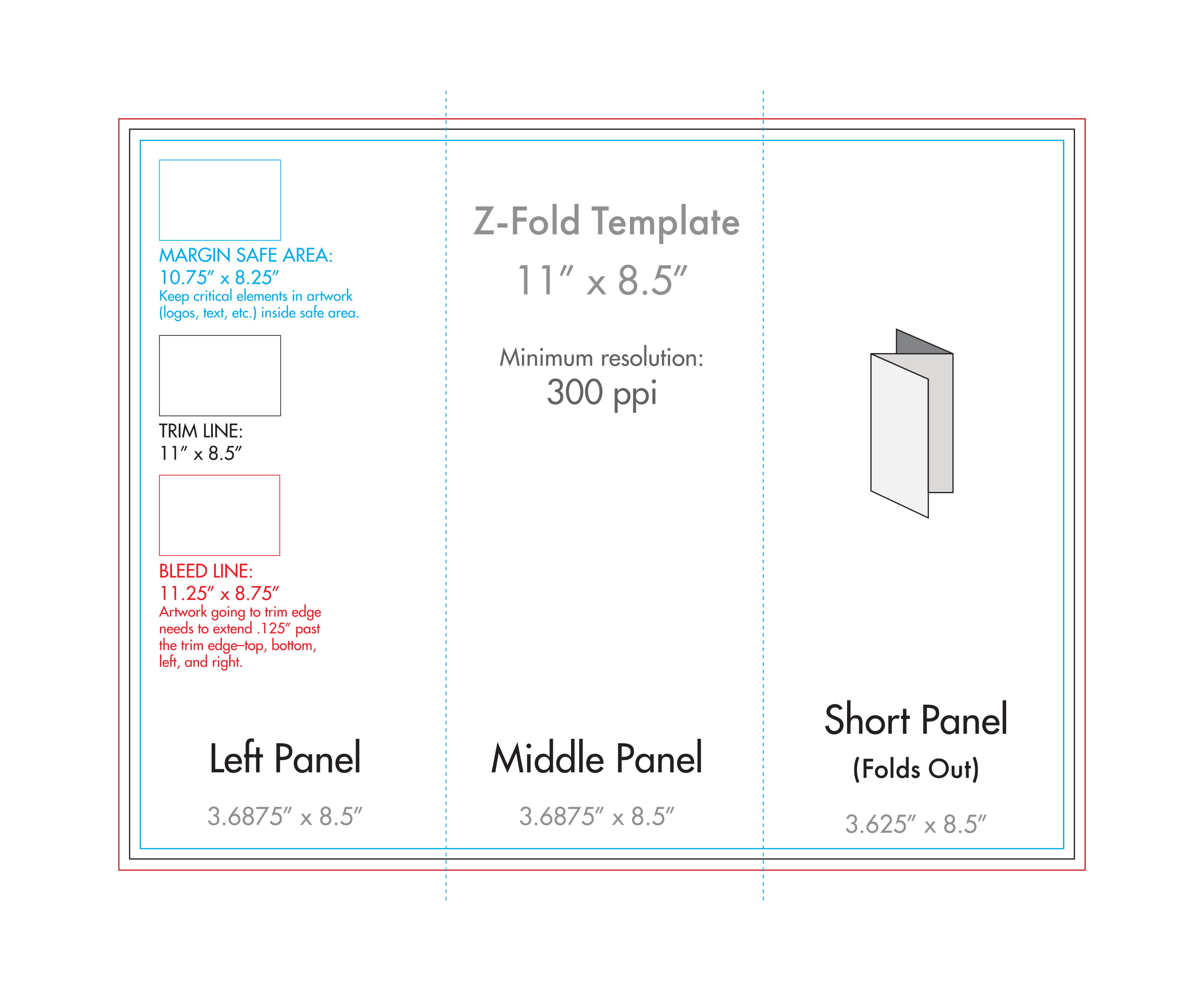 8.5" x 11" Z Fold Brochure Template U.S. Press